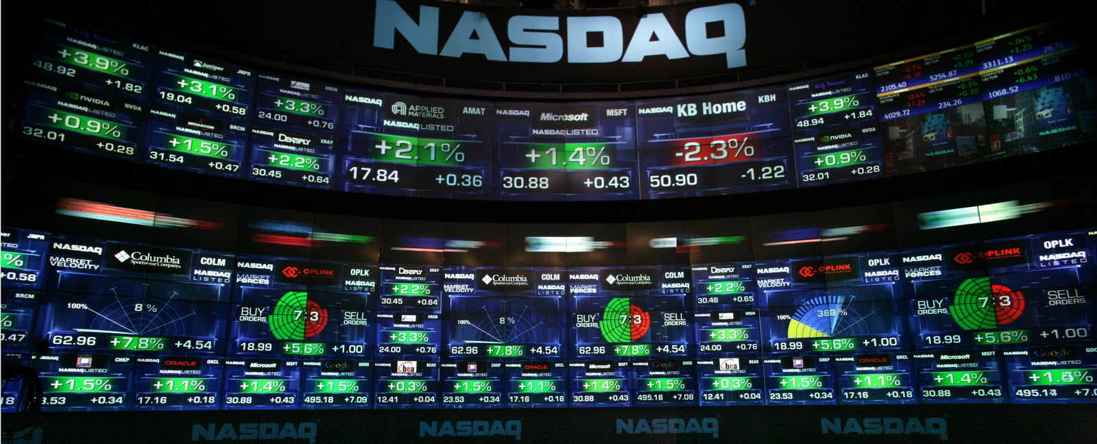 Stocks close higher after 3-hour Nasdaq trading halt